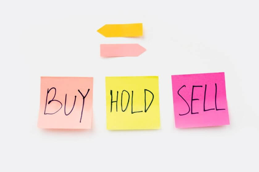 Buy Hold Sell