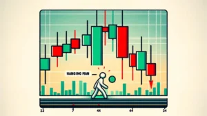 Mehr über den Artikel erfahren Hanging Man Candlestick Formation: Im Trading Chart richtig anwenden