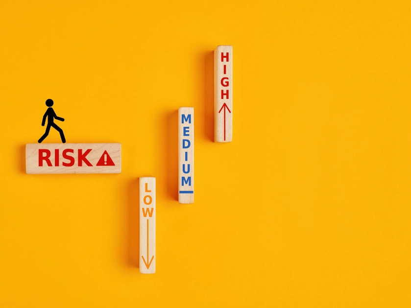 Risiko - Low - Medium - High